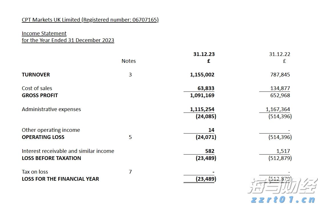 特朗普降息倡导获支持!米兰、布拉德指出:关税未推高通胀