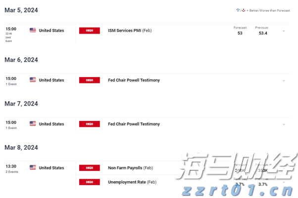 肥胖率仅10%,广东人体重管理有何秘诀?